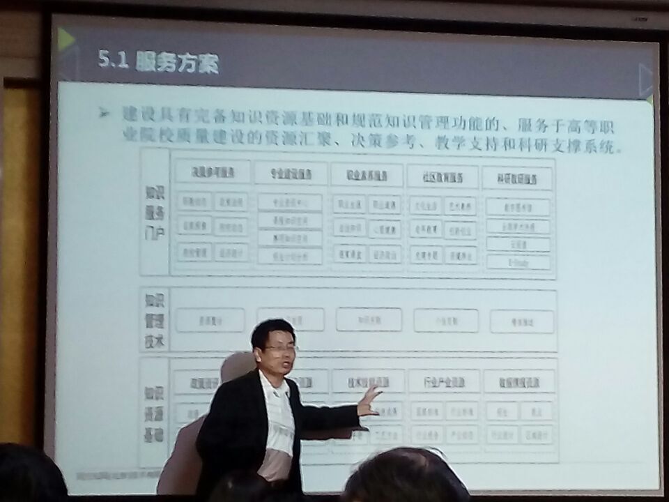 专家认真讲述